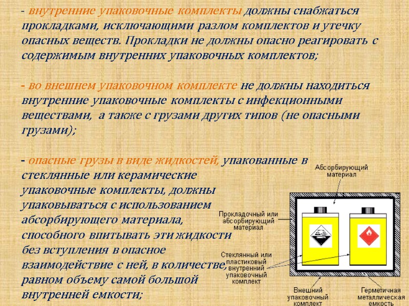 - внутренние упаковочные комплекты должны снабжаться  прокладками, исключающими разлом комплектов и утечку 
